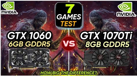 6gb vs 8gb ram difference|Gpu 6Gb Vs 8Gb (Explained) .
